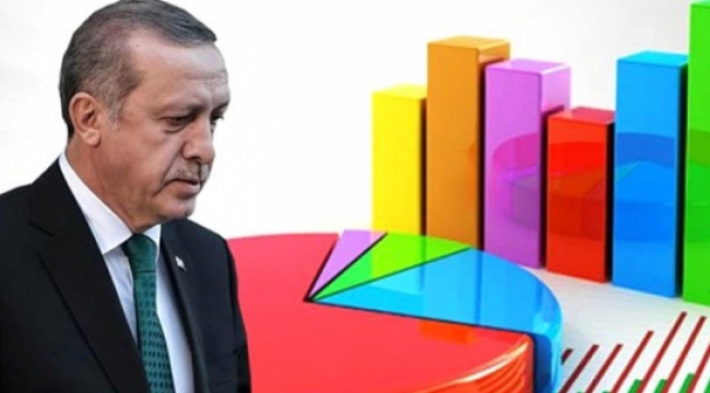 Bekir Ağırdır: AK Parti'nin çekirdek oyu yüzde 30'un altına düştü