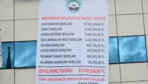 Ardahan Belediyesi'nin hesaplarına haciz konuldu!