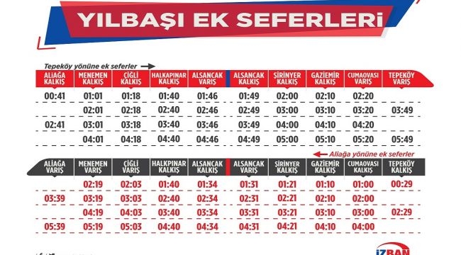 İZBAN'dan Yılbaşı Gecesi 8 Ek Sefer Koyacak