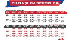 İZBAN'dan Yılbaşı Gecesi 8 Ek Sefer Koyacak