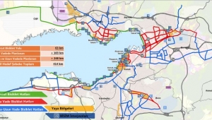 İzmir’in Bisiklet ve Yaya Eylem Planı hazır