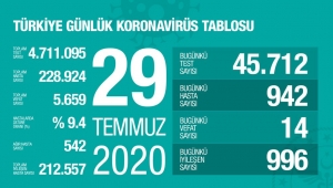 Küme düşme yok! Yabancı kuralı uygulanmayacak