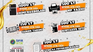Çiğlili Muhtarlar Doğa için Yarışıyor