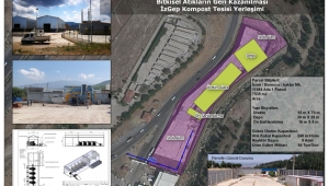 Büyükşehir bitki atıklarını da ekonomiye kazandıracak