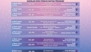 KINIK'TA KADINLAR GÜNÜ ETKİNLİK HAFTASI KUTLANACAK