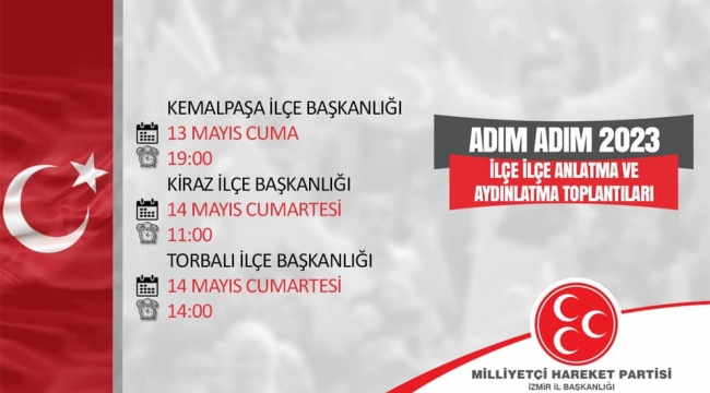 MHP’de Toplantılar Sürüyor