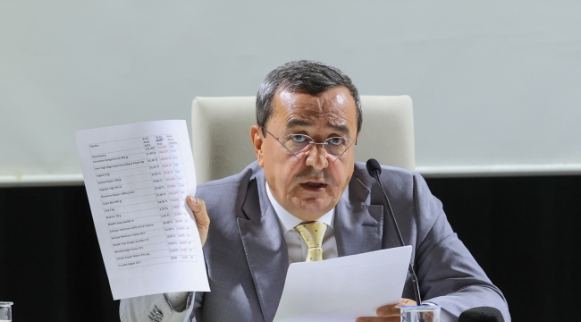 Batur’dan zam eleştirilerine Sert yanıt