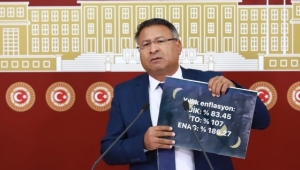 CHP'li Purçu;