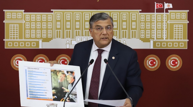 CHP’li Sındır, “AKP İzmir’deki sözde hedeflerinin yanına bile yaklaşamadı”