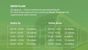 Toplu ulaşıma İEF ayarı