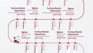 Büyükşehir’in Yurttaş Meclisi yola çıkıyor