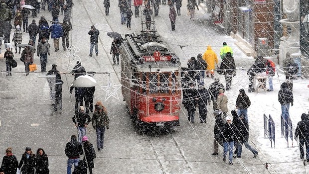 İstanbul'da kar yağışı ne zaman başlayacak? Meteoroloji bu saate dikkat çekti