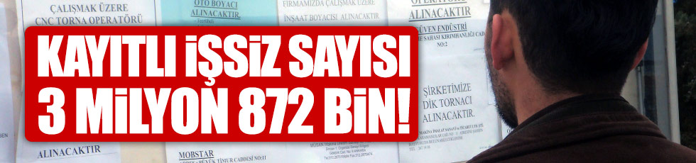 İşsizlik yüzde 12.7'ye çıktı!