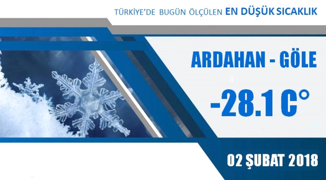 Doğu Anadolu Donuyor