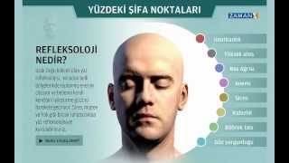 Yüzdeki şifa noktaları